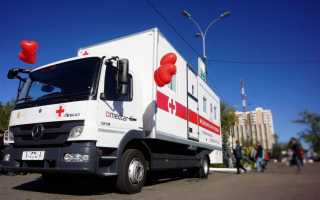 Обследования, проводимые мобильными медбригадами